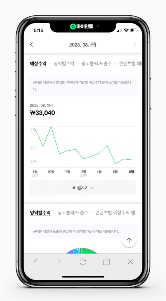 8월 애드포스트 수입